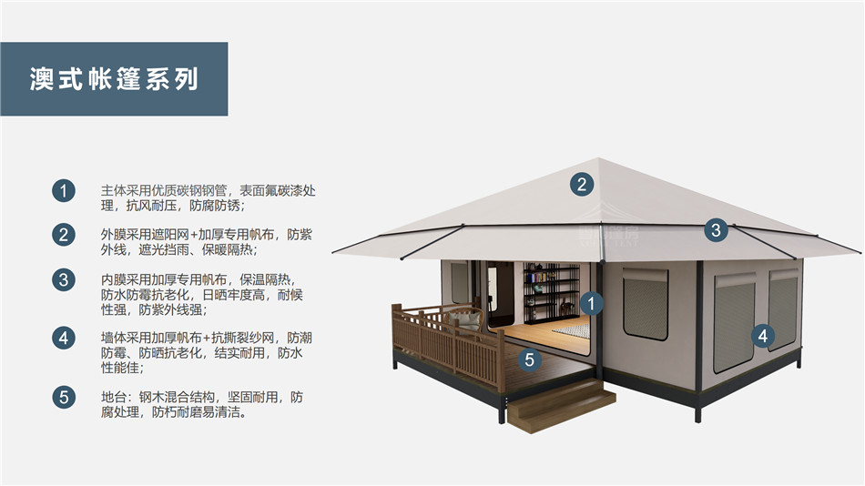 荥经县户外野奢帐篷></p><p>此外，生物荧光照明系统还为户外露营增添了一份别样的乐趣。在夜晚，你可以躺在帐篷里，仰望星空，欣赏着周围闪烁的荧光，仿佛置身于一个神秘的童话世界。孩子们会对这神奇的光芒充满好奇，围绕着帐篷嬉戏玩耍，感受大自然赋予的独特魅力。这种独特的体验，将成为你与家人、朋友之间珍贵的回忆，让户外露营变得更加难忘。</p><p>对于追求高品质户外生活的人们来说，生物荧光照明系统的户外野奢帐篷无疑是一个绝佳的选择。它不仅提供了舒适的住宿环境，还为你带来了与自然亲密接触的独特机会。在这个快节奏的时代，让我们放慢脚步，走进大自然，感受生物荧光照明系统带来的奇妙夜晚，开启一场别样的户外野奢之旅。</p><p>随着技术的不断进步，相信生物荧光照明系统将会在未来的户外领域得到更广泛的应用。它将为更多的人带来独特的户外体验，让我们在享受自然的同时，也能领略到科技与自然相结合的无限魅力。让我们一起期待这个充满奇幻光芒的未来户外世界，迎接更多惊喜与美好的到来。</p>    </article>
    <span class=